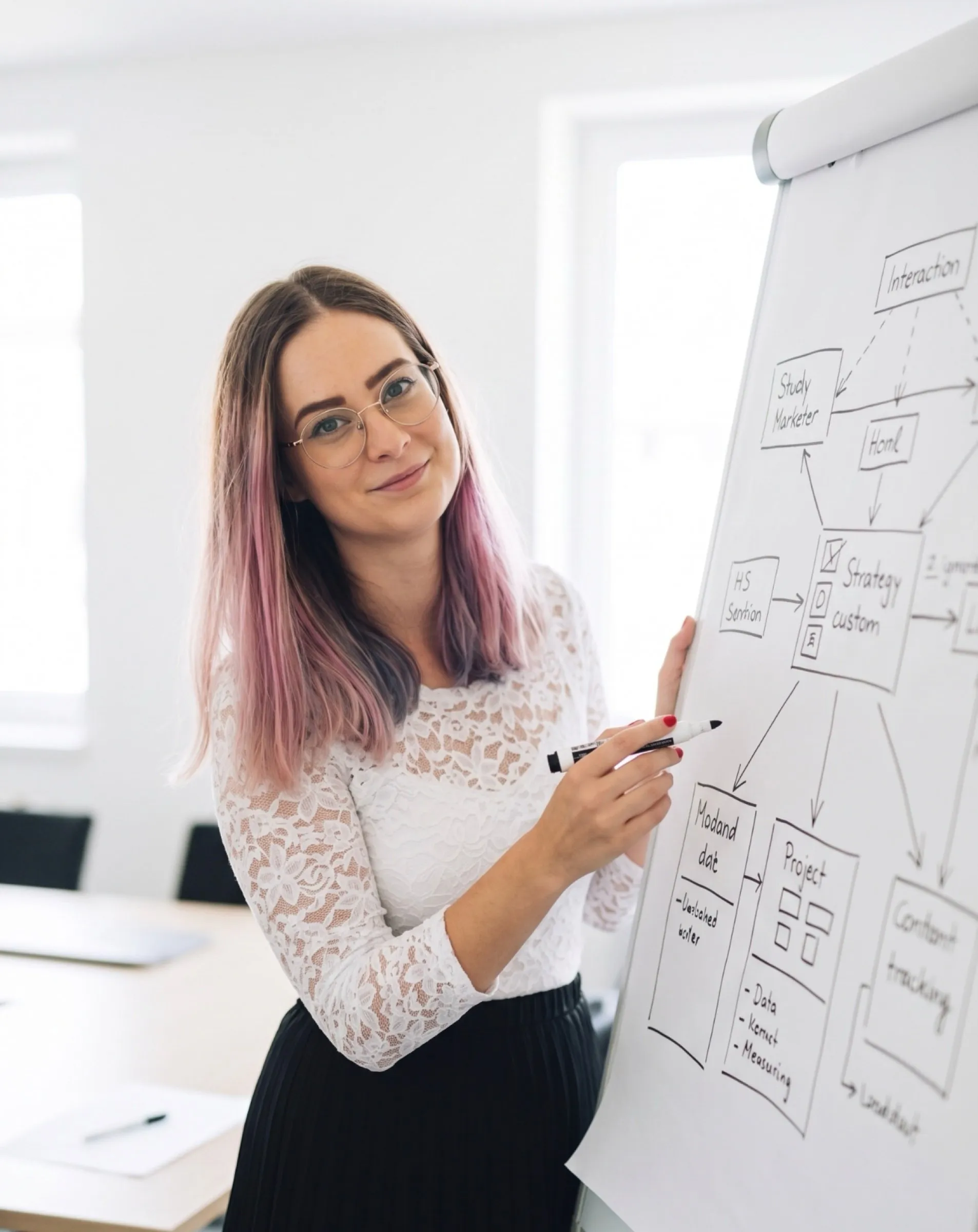 Veronika Gábor kreslí framework na flipchart, fix v ruce