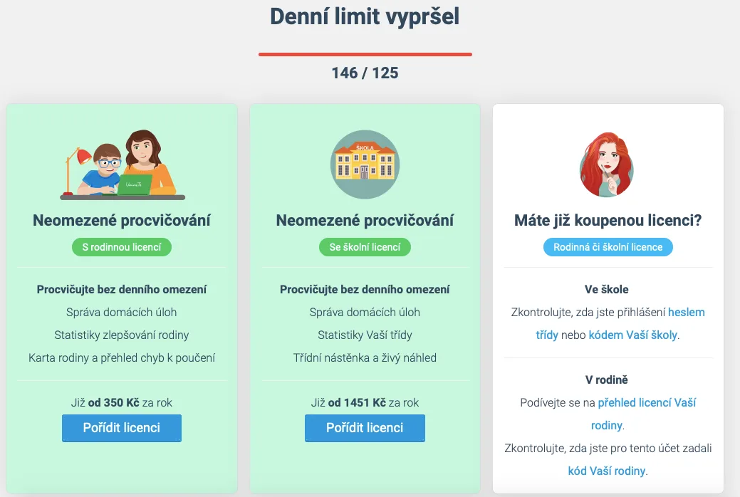 Ceník předplatného aplikace Umíme česky