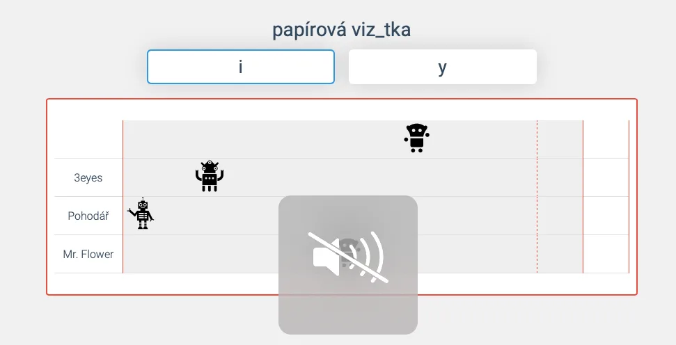 Ukázka minihry na procvičování pravopisu v Umíme česky